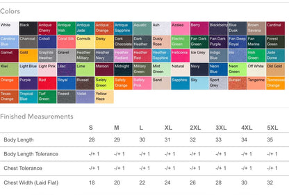 Well Behaved Women Tee